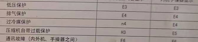 柳州空调电话在哪里找